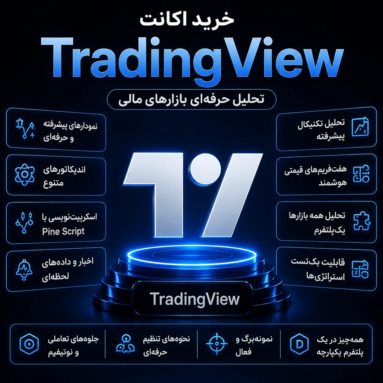 خرید اکانت TradingView