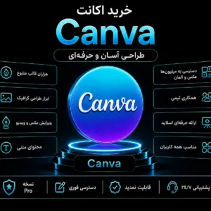 خرید اکانت Canva Pro