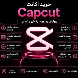اکانت CapCut Pro