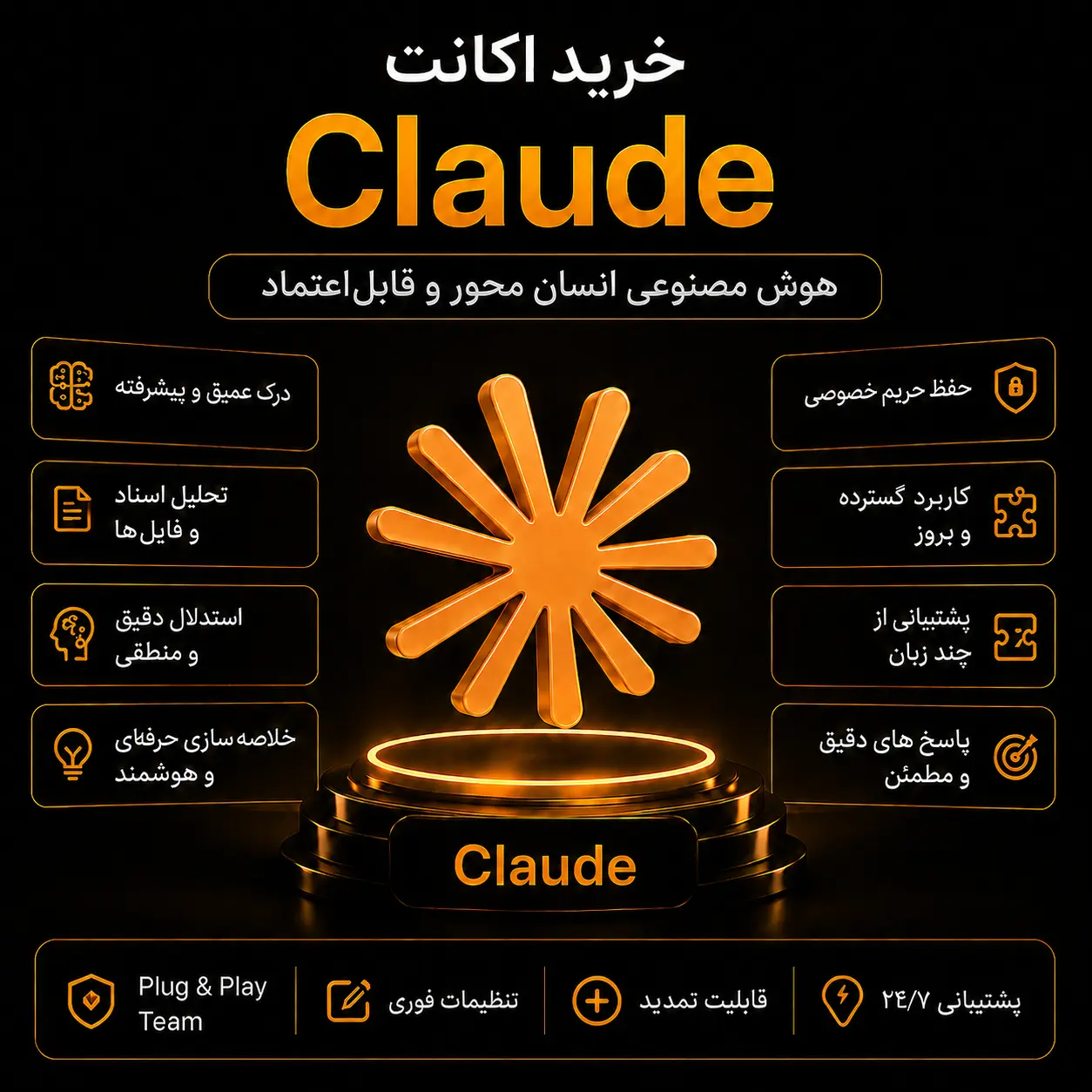 اکانت Claude