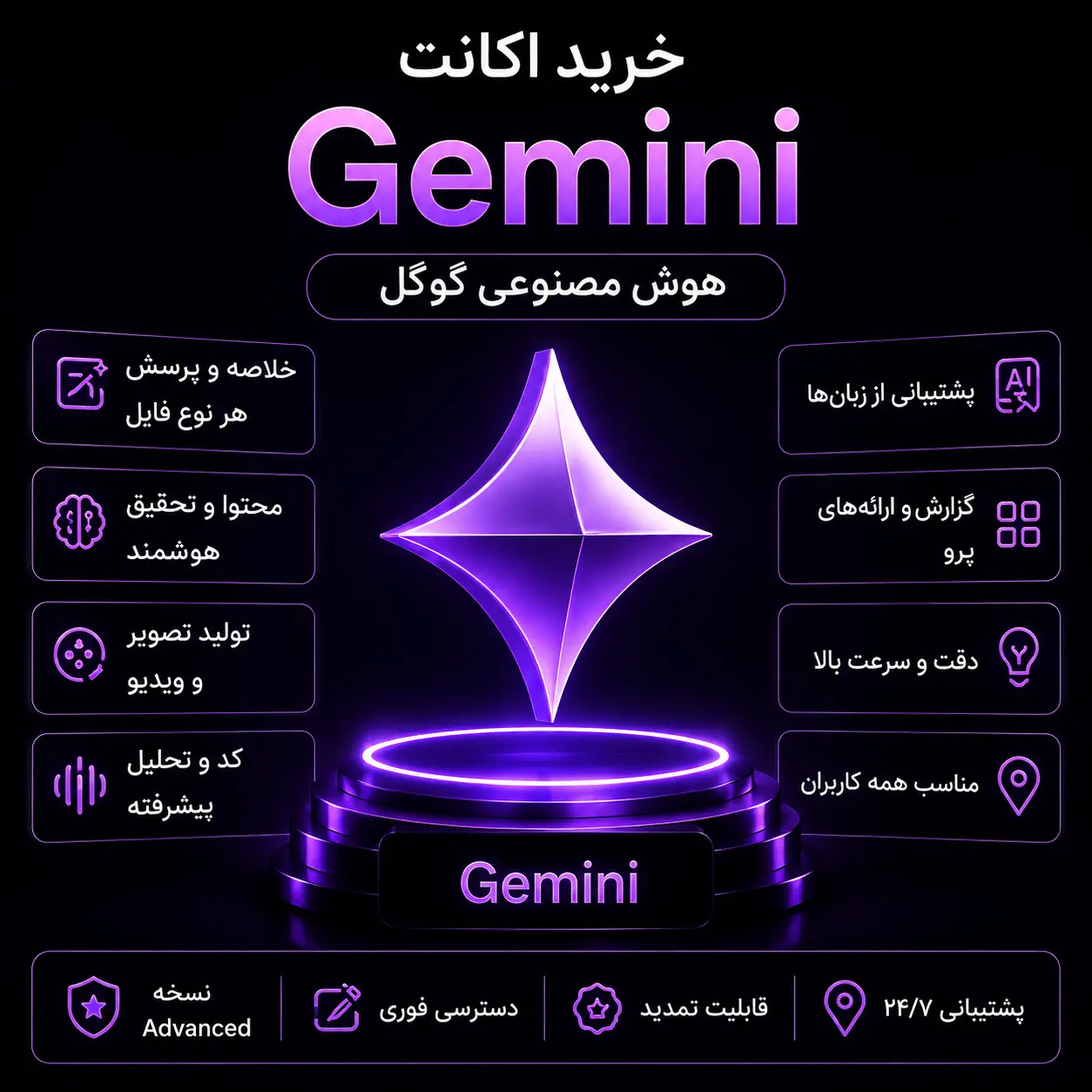 اکانت Google Gemini