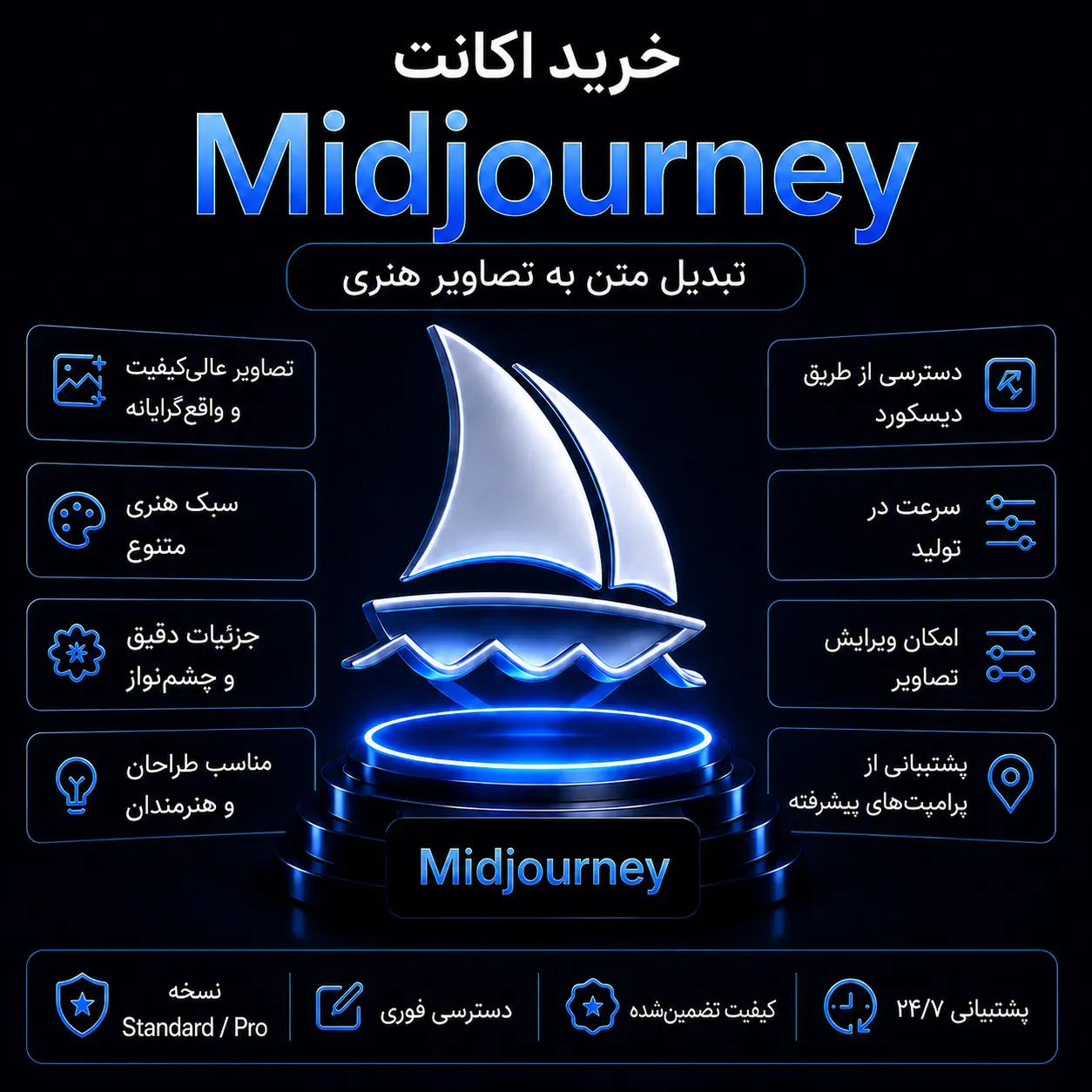 اکانت Midjourney