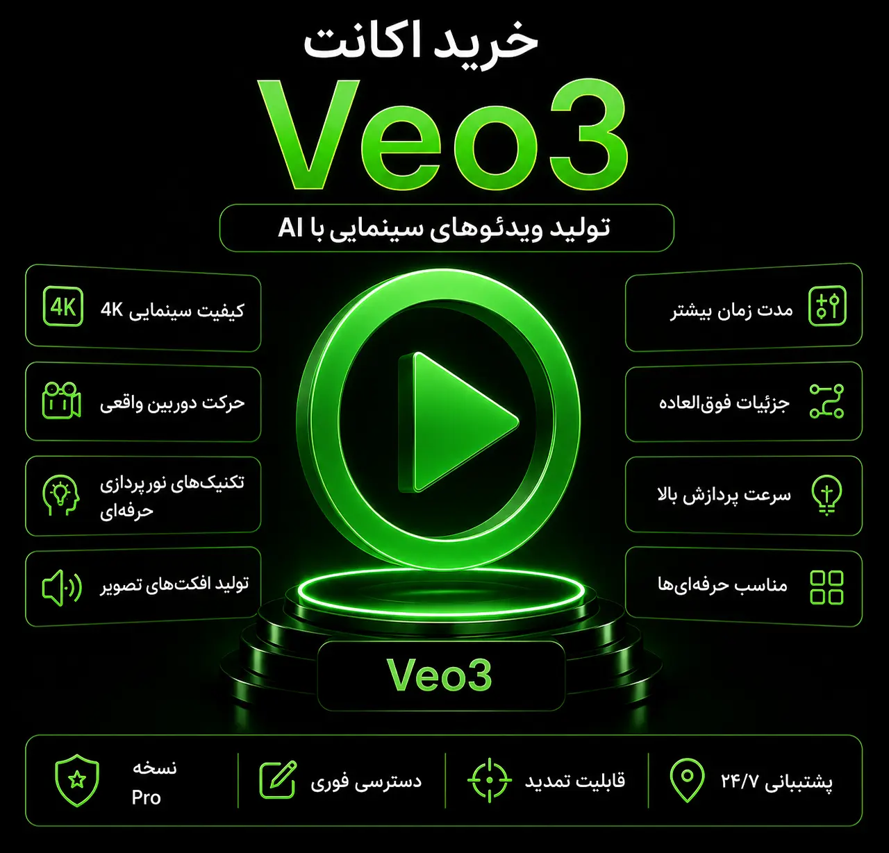 اکانت Google Veo 3