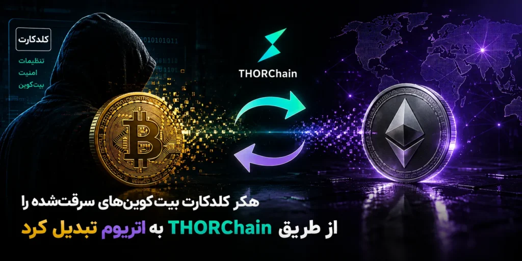 هکر Coldcard بیت کوین‌های سرقت شده را از طریق THORChain به اتریوم تبدیل کرد