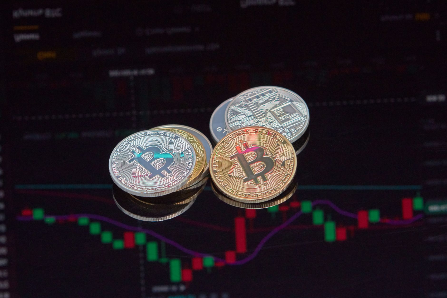 ابزارهای اسکن بازار و مدیریت ریسک در معاملات کریپتو