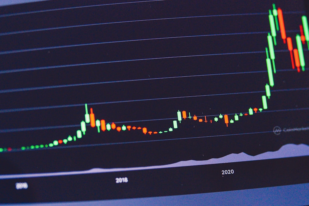 اندیکاتورهای RSI و MACD روی نمودار قیمت برای سنجش مومنتوم